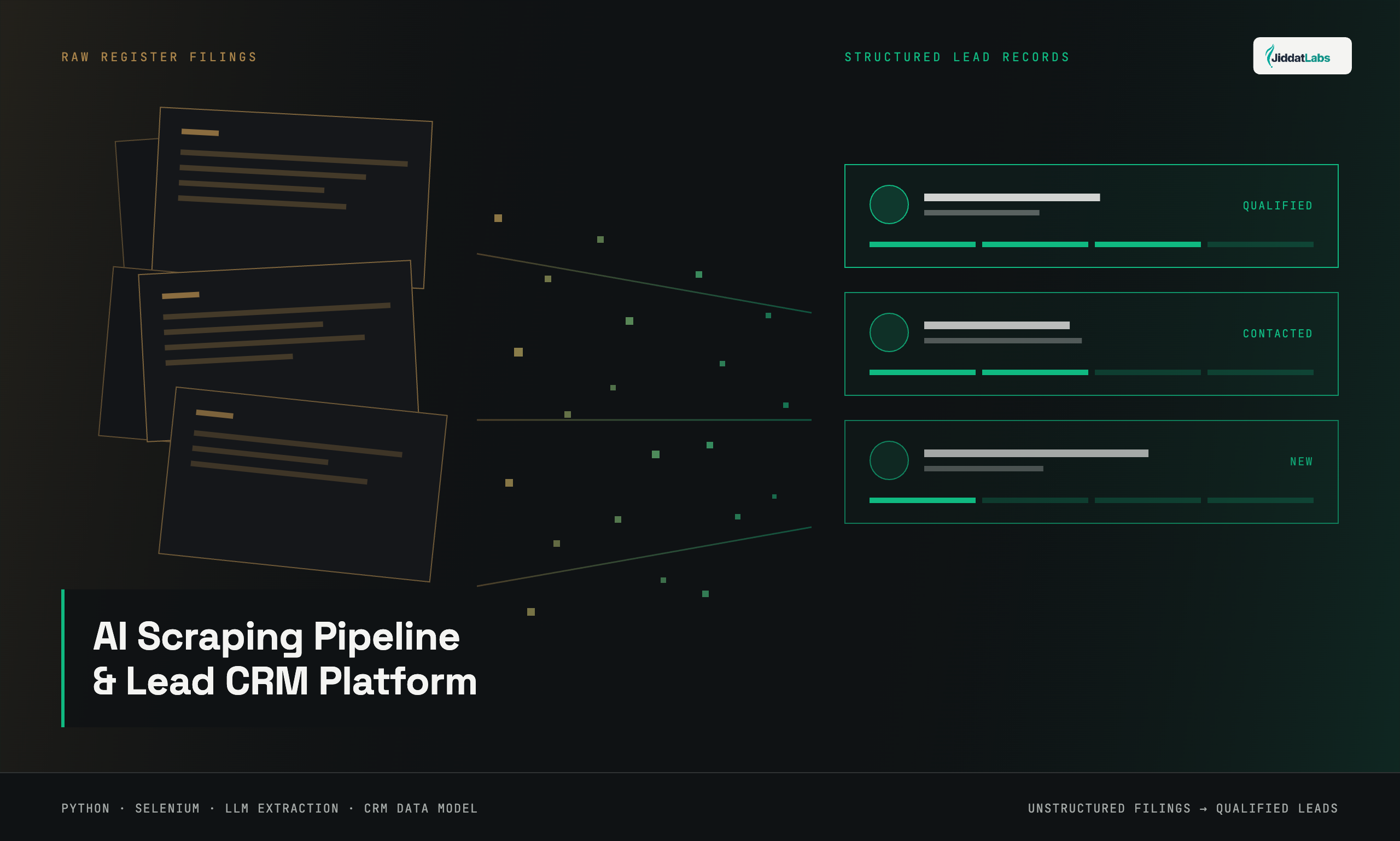 AI Scraping Pipeline & Lead CRM Platform